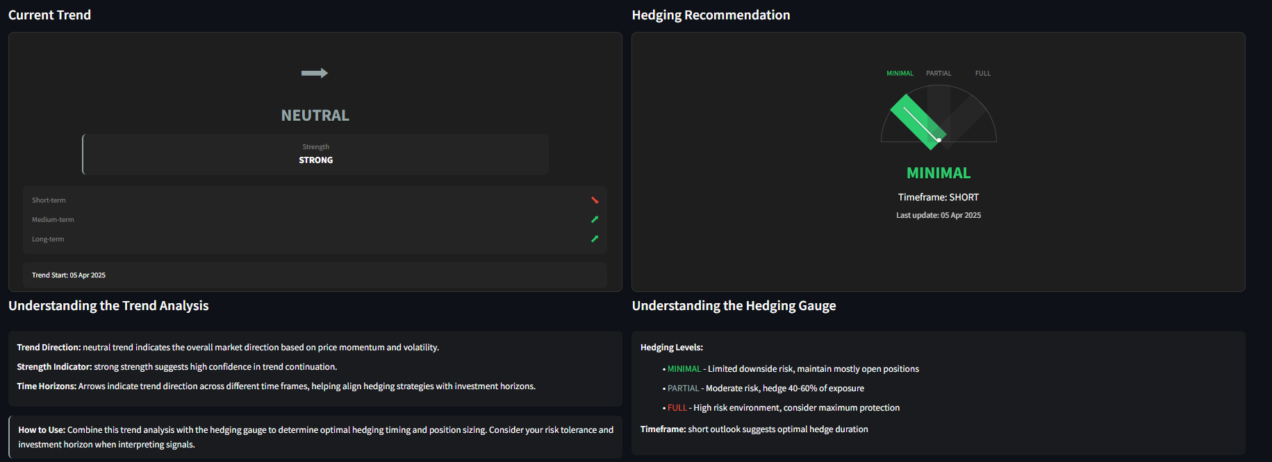 Hedging Tools Screenshot